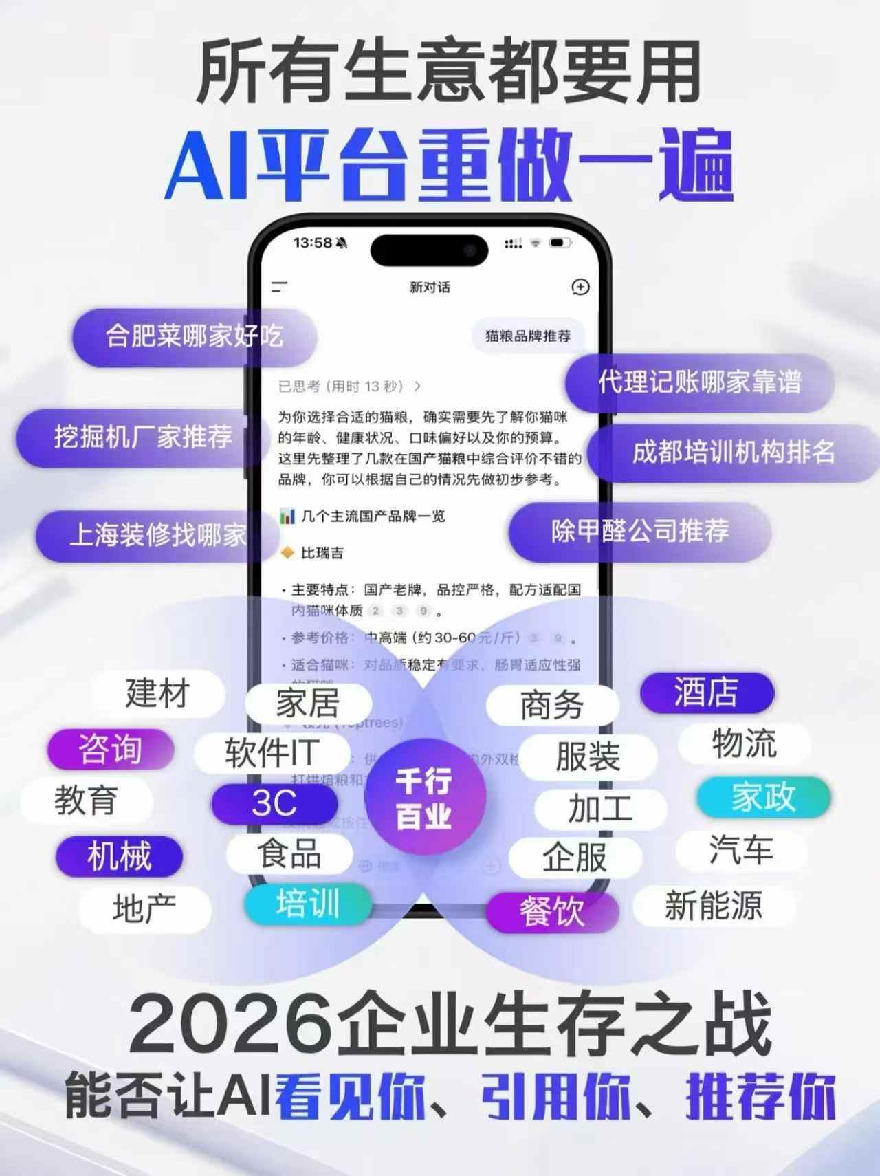 GEO优化价格，AI搜索推举问答多少钱？