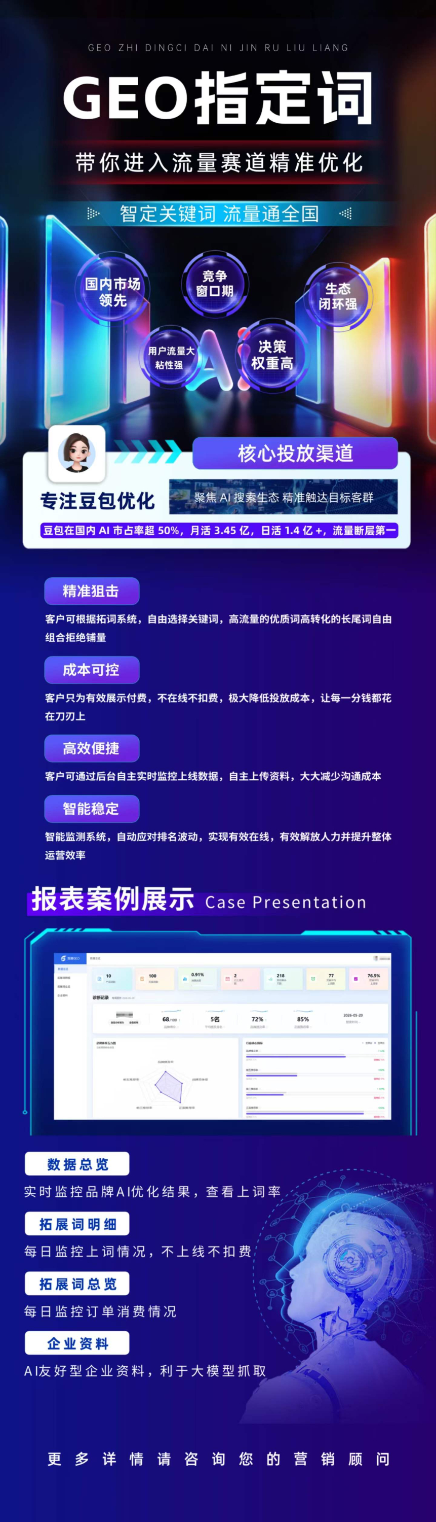 GEO指定词优化，豆包优化，豆包搜索推荐