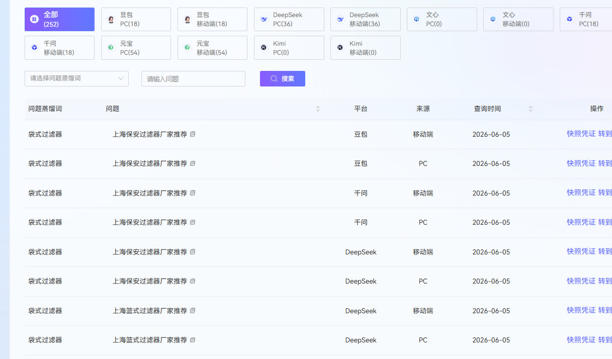 鑫泽科技成功签约上海楚能工业过滤系统有限公司 AI推举