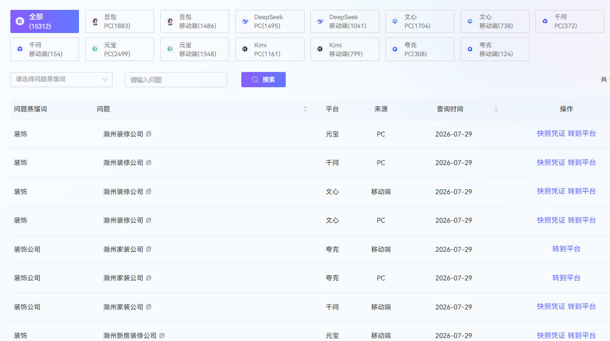 鑫泽科技成功签约滁州天地装饰GEO优化服务