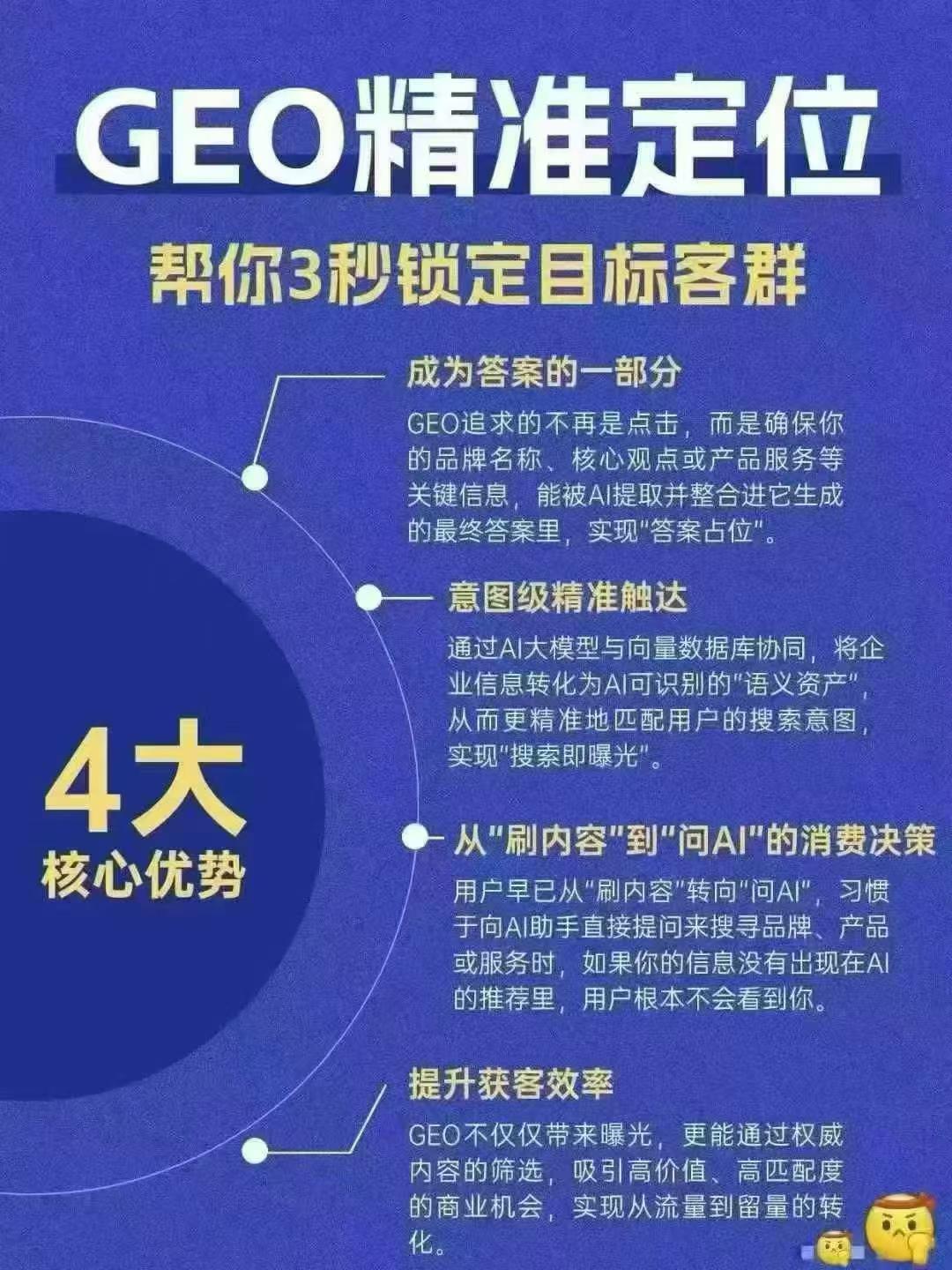 GEO精准定位.jpg