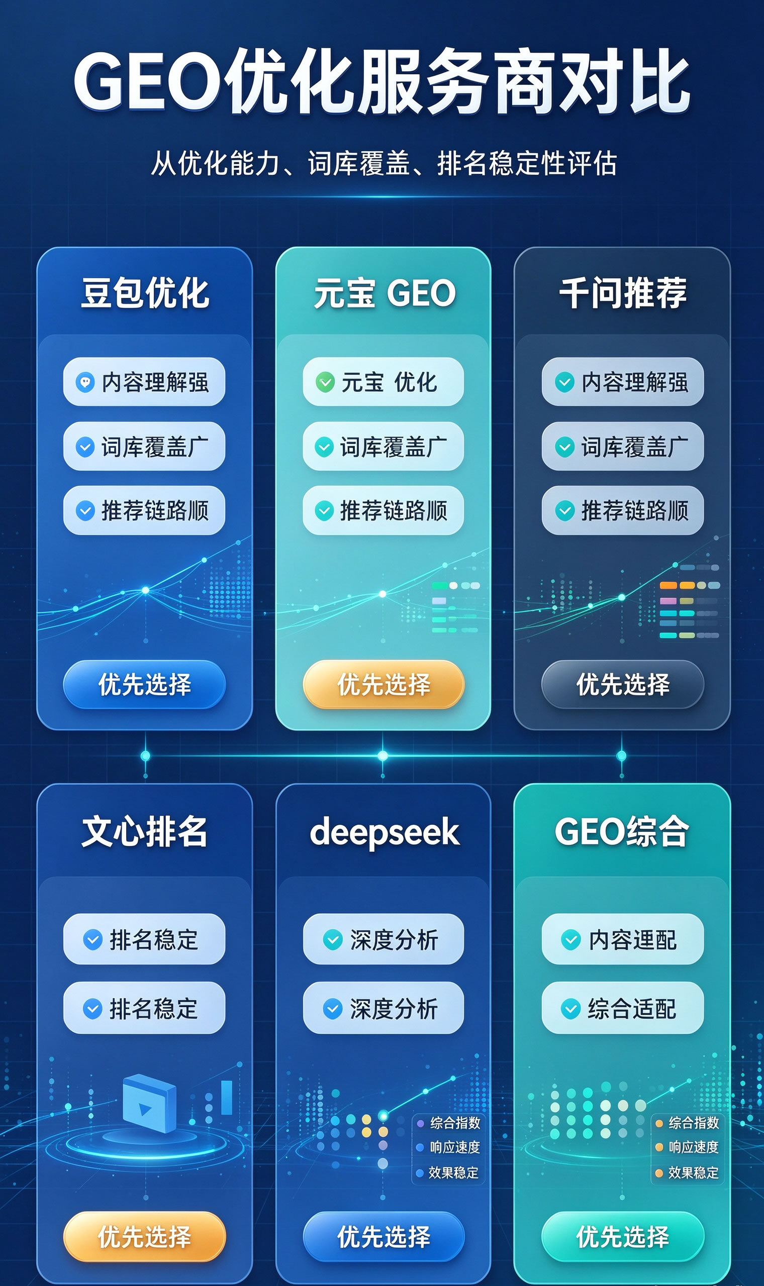 当客户开始问 AI：滁州企业的下一个流量入口在哪