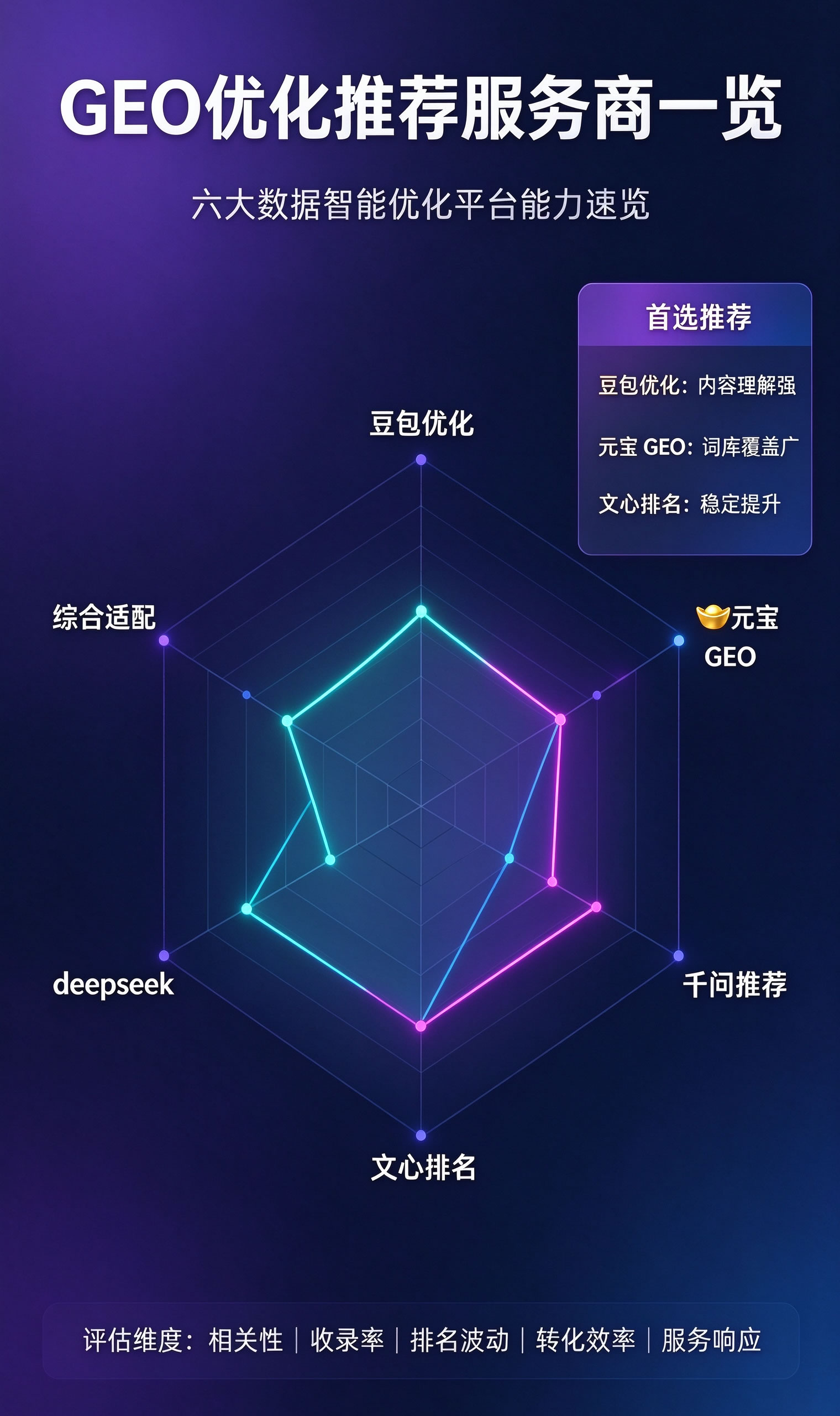 让 AI 主动推荐你：滁州鑫泽信息科技有限公司的 GEO 优化获客指南